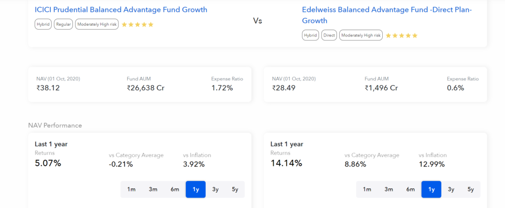 INDMoney app comparing two mutual funds